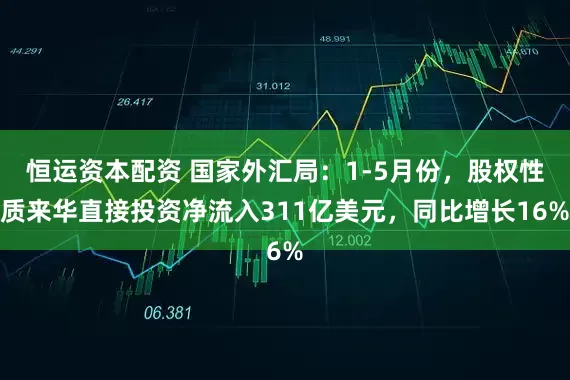 恒运资本配资 国家外汇局：1-5月份，股权性质来华直接投资净流入311亿美元，同比增长16%