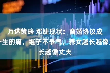 万达策略 邓婕现状：离婚协议成她一生的痛，继子不争气，养女越长越像丈夫